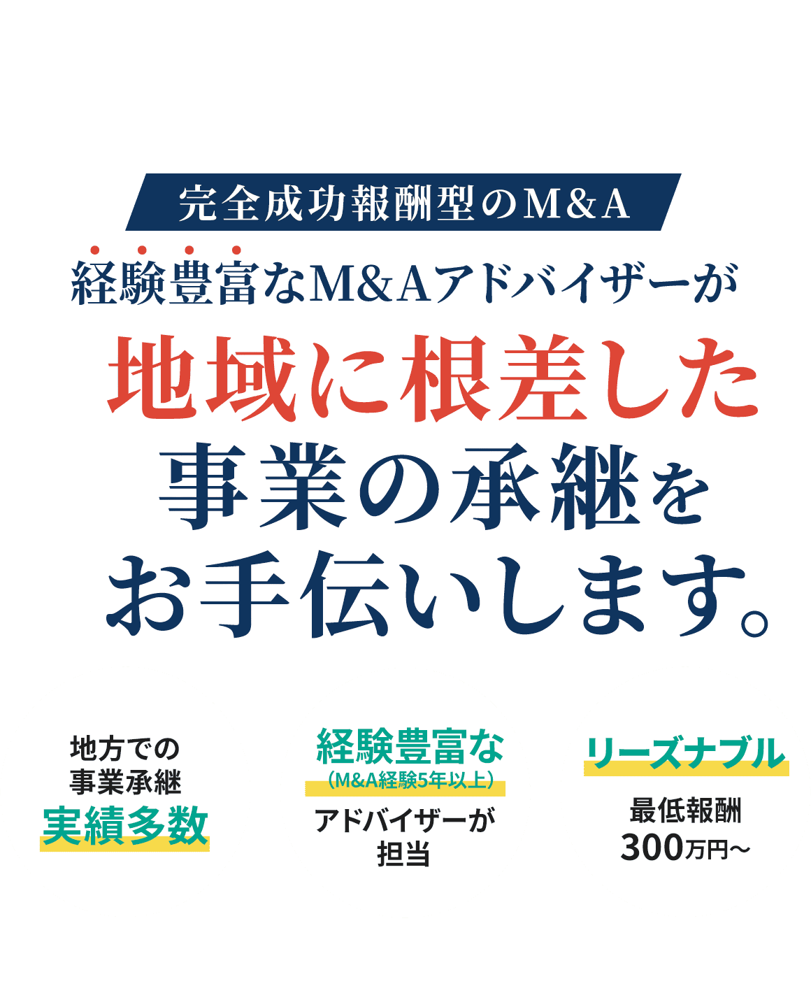 完全成功報酬型のM&A　経験豊富なM&Aアドバイザーが地域に根差した事業の承継をお手伝いします。